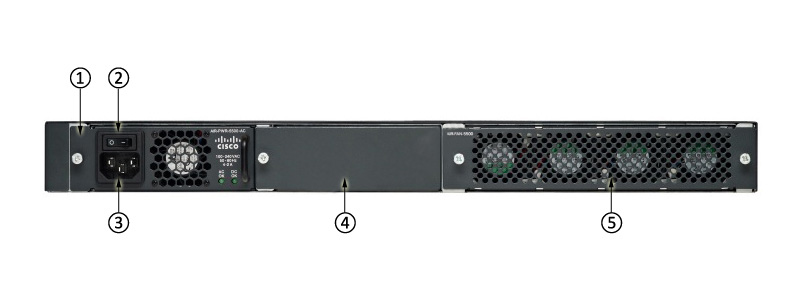 AIR-CT5508-12-K9 Back Panel