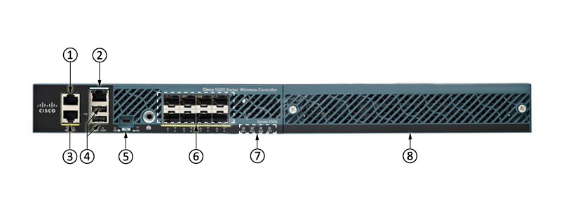 AIR-CT5508-250-K9 Front Panel