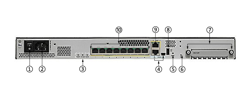 CISCO-ASA5508-FTD-K9-REAR-PANEL CISCO-ASA5508-FTD-K9-REAR-PANEL