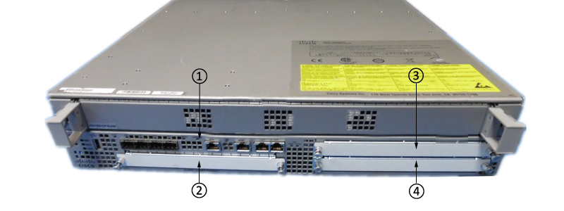 Cisco ASR1002 Front Panel