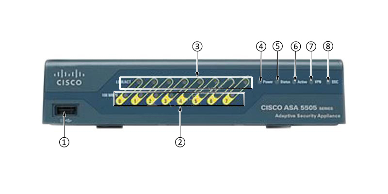 CISCO-ASA5505-50-AIP5-K9-FRONT CISCO-ASA5505-50-AIP5-K9-FRONT