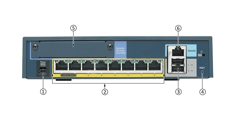 CISCO-ASA5505-50-AIP5-K9-REAR CISCO-ASA5505-50-AIP5-K9-REAR