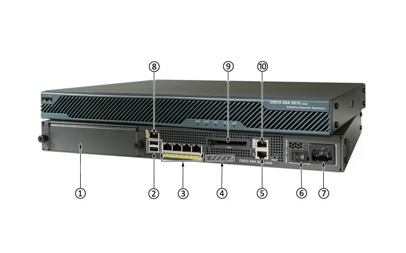 CISCO-ASA5510-BUN-K9-30-DEGREE