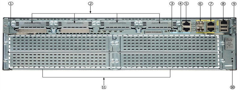 CISCO3945/K9 Back Slot