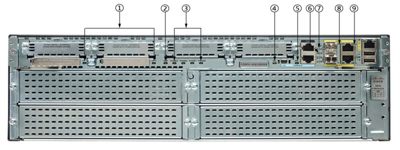 CISCO3945/K9 Back LED