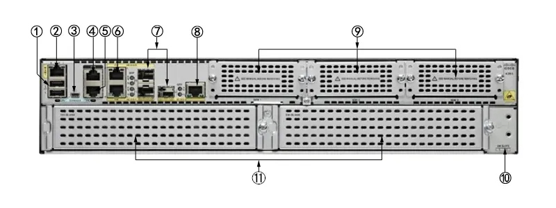CISCO ISR4351-SEC/K9 Back Panel