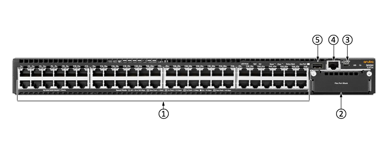 HPE-Aruba-JL072A-Front-Panel HPE-Aruba-JL072A-Front-Panel