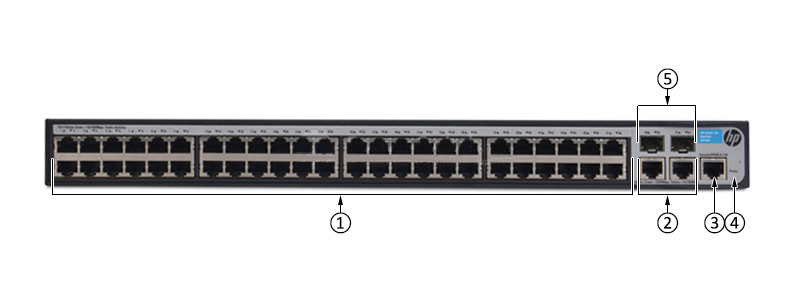 HPE-JG540A-Front-Panel