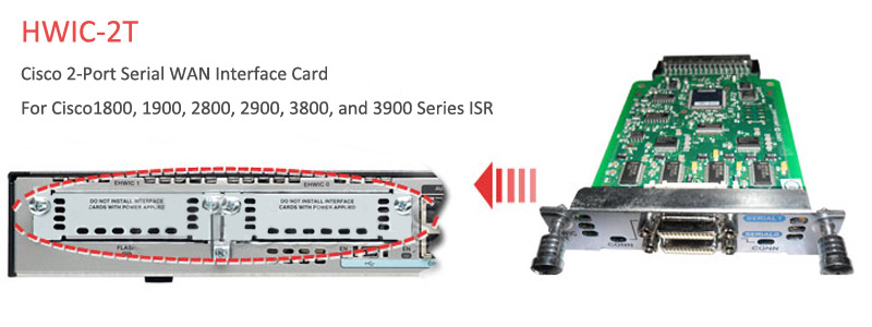 HWIC-2T installed in a router