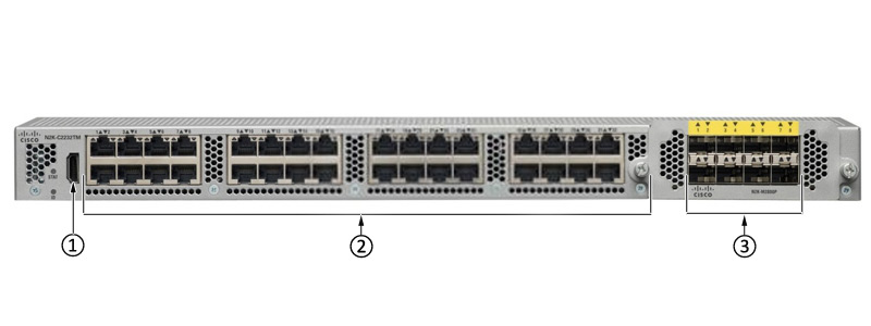 N2K-C2232TM-E Front Panel