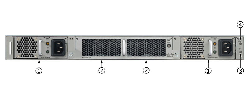 N2K-C2232TM-E back Panel