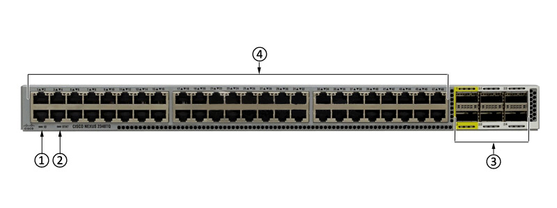N2K-C2348TQ-E Front Panel