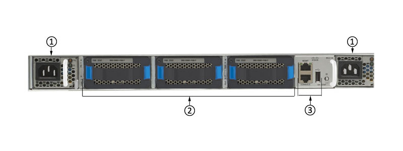 the back panel of N5K-C5672UP the back panel of N5K-C5672UP