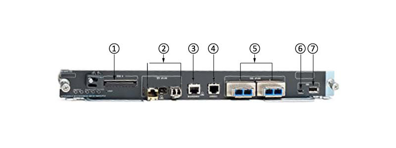 VS-S2T-10G Front Panel