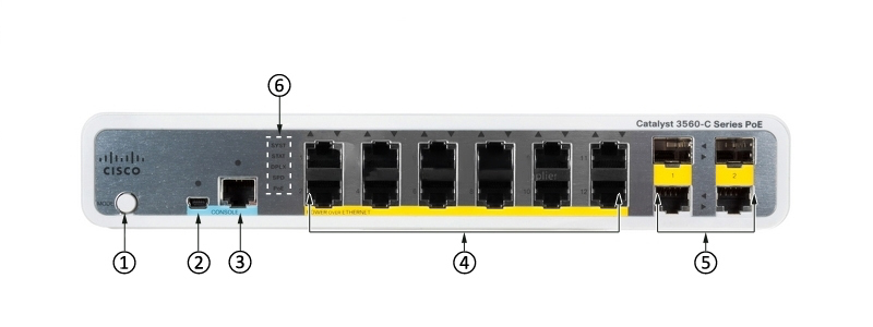 WS-C3560C-12PC-S Front Panel