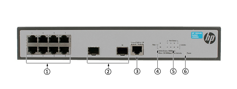 hpe-jg920a-front-panel